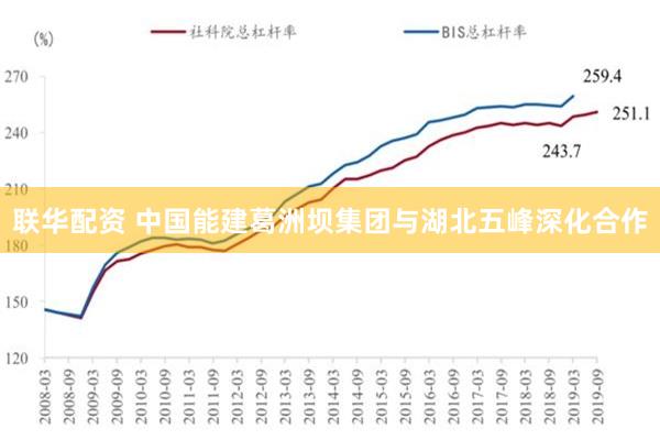 联华配资 中国能建葛洲坝集团与湖北五峰深化合作