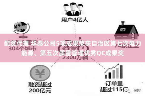 配资代理 华泰公司5项成果荣获自治区第七次电力能源、第五次质量管理优秀QC成果奖