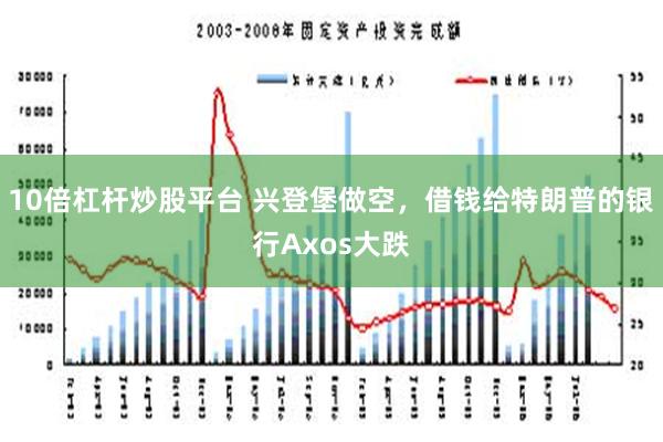 10倍杠杆炒股平台 兴登堡做空，借钱给特朗普的银行Axos大跌