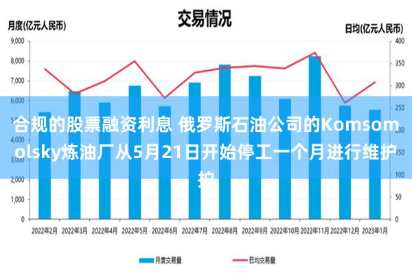 合规的股票融资利息 俄罗斯石油公司的Komsomolsky炼油厂从5月21日开始停工一个月进行维护