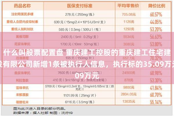 什么叫股票配置盘 重庆建工控股的重庆建工住宅建设有限公司新增1条被执行人信息，执行标的35.09万元