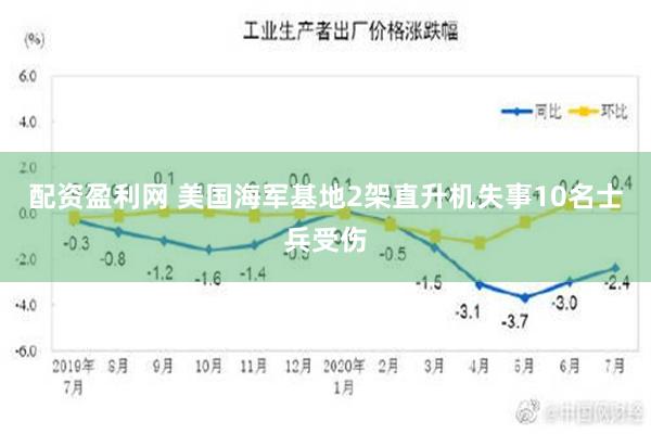 配资盈利网 美国海军基地2架直升机失事10名士兵受伤