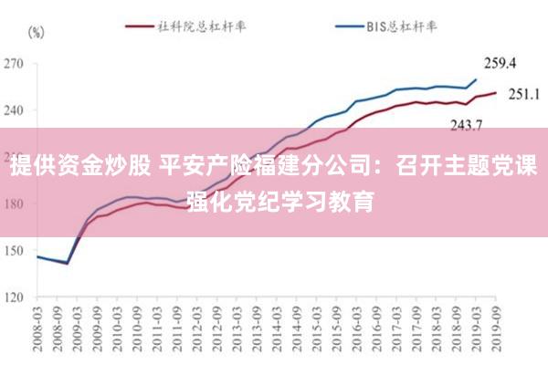 提供资金炒股 平安产险福建分公司：召开主题党课  强化党纪学习教育