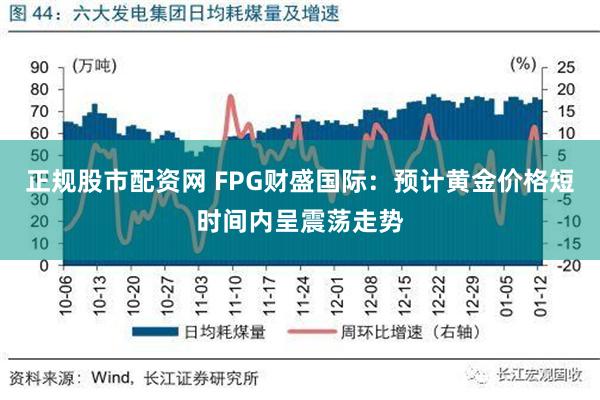 正规股市配资网 FPG财盛国际：预计黄金价格短时间内呈震荡走势