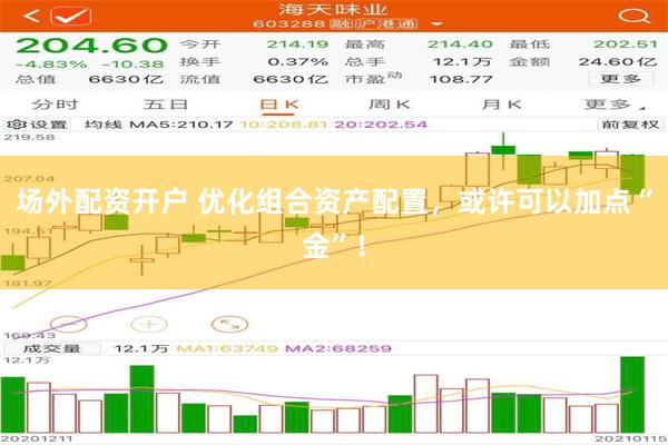 场外配资开户 优化组合资产配置，或许可以加点“金”！