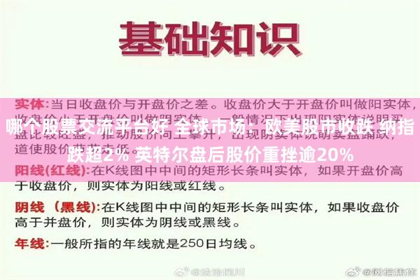 哪个股票交流平台好 全球市场：欧美股市收跌 纳指跌超2% 英特尔盘后股价重挫逾20%