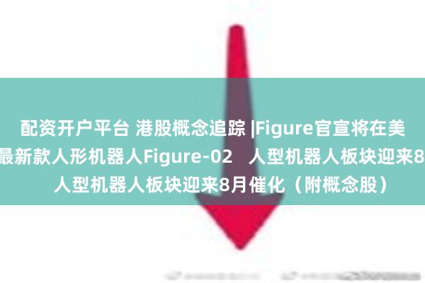 配资开户平台 港股概念追踪 |Figure官宣将在美东时间8月6日公布最新款人形机器人Figure-02   人型机器人板块迎来8月催化（附概念股）