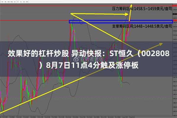 效果好的杠杆炒股 异动快报：ST恒久（002808）8月7日11点4分触及涨停板