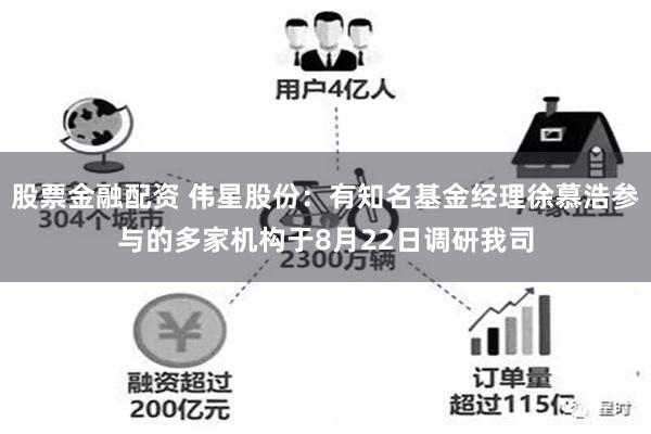 股票金融配资 伟星股份：有知名基金经理徐慕浩参与的多家机构于8月22日调研我司