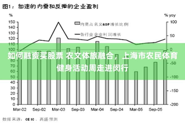 如何融资买股票 农文体旅融合，上海市农民体育健身活动周走进闵行