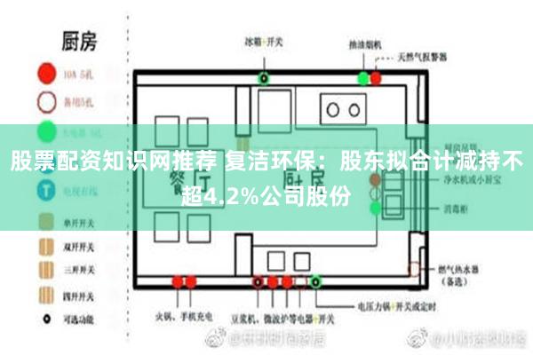 股票配资知识网推荐 复洁环保：股东拟合计减持不超4.2%公司股份