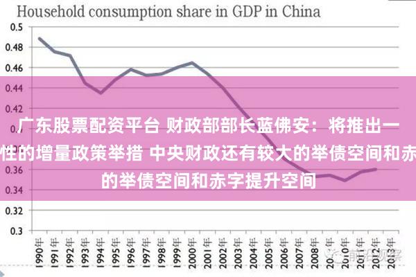 广东股票配资平台 财政部部长蓝佛安：将推出一揽子有针对性的增量政策举措 中央财政还有较大的举债空间和赤字提升空间