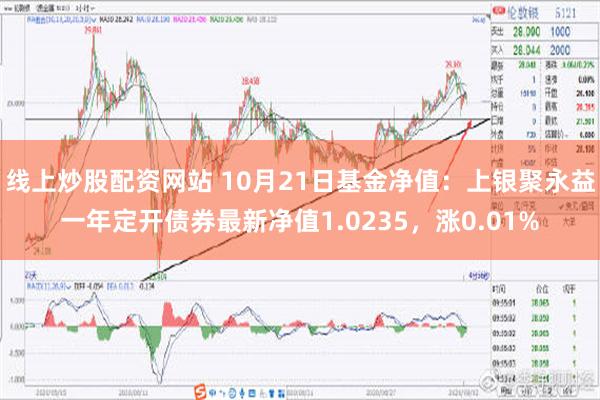 线上炒股配资网站 10月21日基金净值：上银聚永益一年定开债券最新净值1.0235，涨0.01%