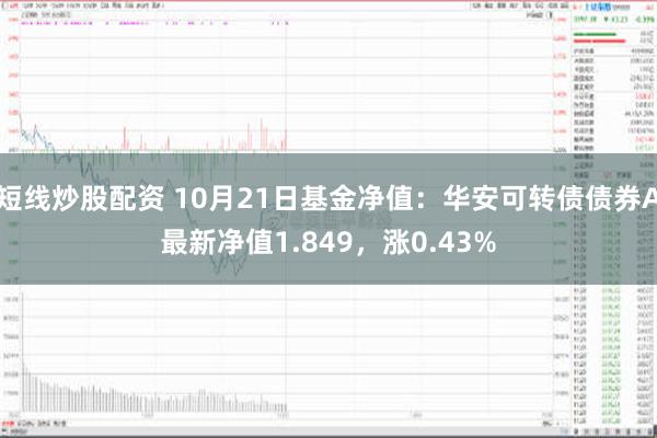 短线炒股配资 10月21日基金净值：华安可转债债券A最新净值1.849，涨0.43%