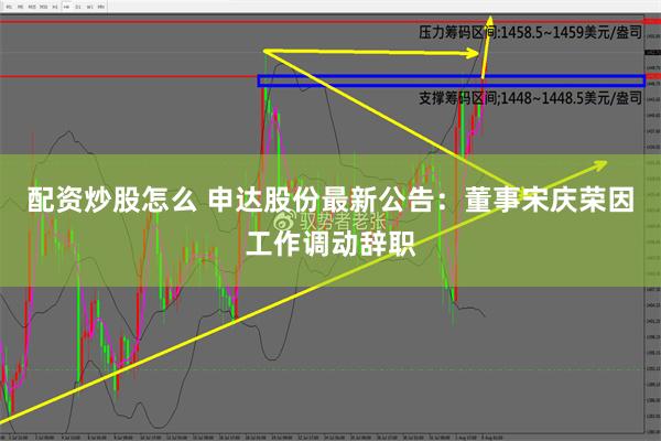 配资炒股怎么 申达股份最新公告：董事宋庆荣因工作调动辞职