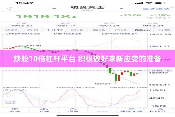 炒股10倍杠杆平台 积极做好求新应变的准备