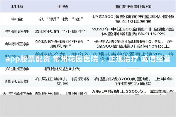 app股票配资 常州花园医院 ，正规治疗 诚信经营