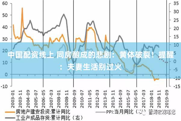 中国配资线上 同房酿成的悲剧：黄体破裂！提醒：夫妻生活别过火