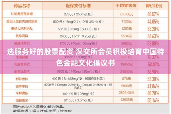 选服务好的股票配资 深交所会员积极培育中国特色金融文化倡议书