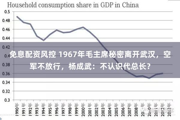 免息配资风控 1967年毛主席秘密离开武汉，空军不放行，杨成武：不认识代总长？