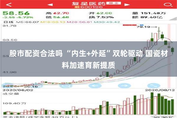 股市配资合法吗 “内生+外延”双轮驱动 国瓷材料加速育新提质