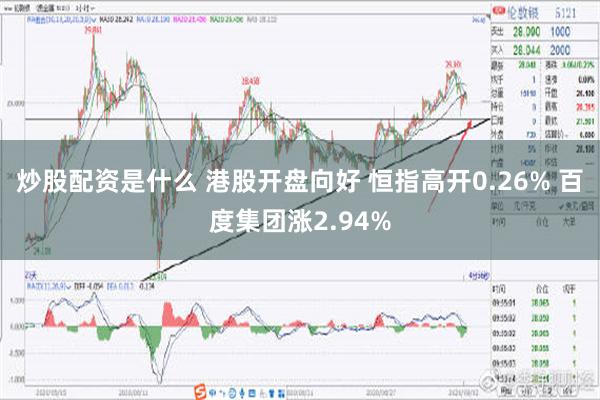 炒股配资是什么 港股开盘向好 恒指高开0.26% 百度集团涨2.94%