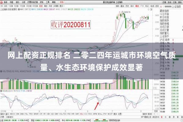 网上配资正规排名 二零二四年运城市环境空气质量、水生态环境保护成效显著