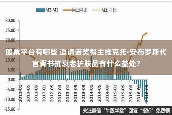 股票平台有哪些 邀请诺奖得主维克托·安布罗斯代言背书抗衰老护肤品有什么益处？