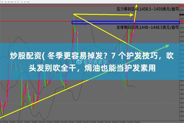 炒股配资( 冬季更容易掉发？7 个护发技巧，吹头发别吹全干，焗油也能当护发素用